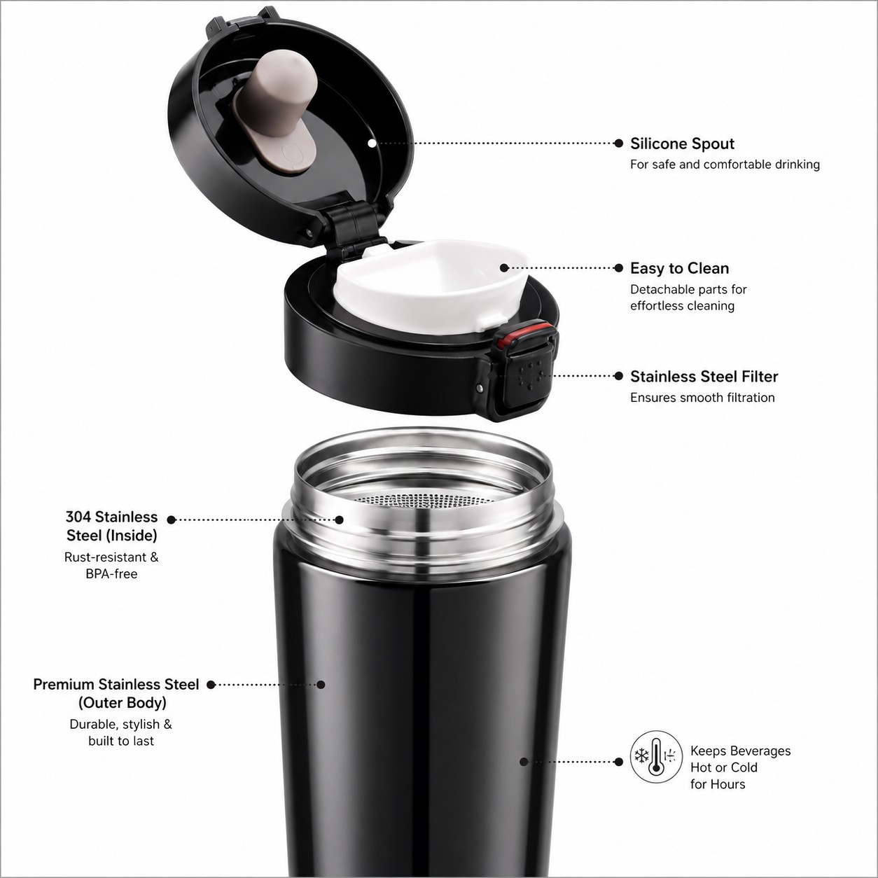 VACCUM INSULATED MUG 300 ML BLACK image 3